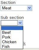 select beef